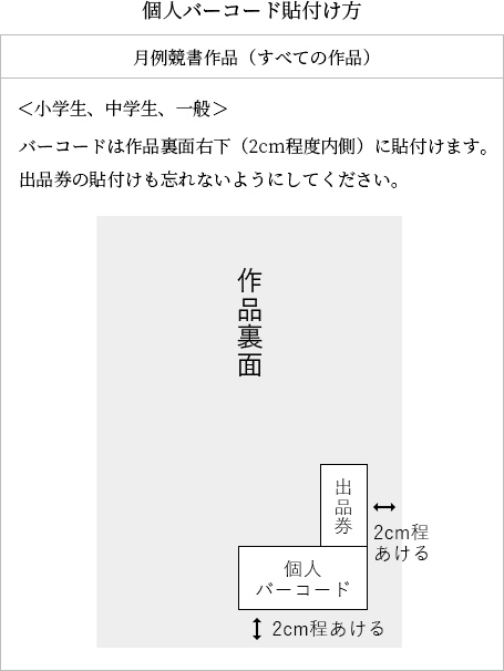 個人バーコード貼付け方